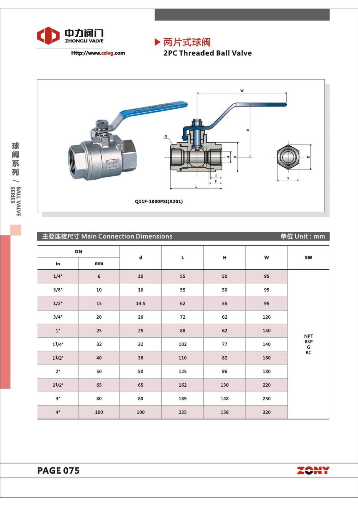 提取自Att3_GerneralCatalogue_00.jpg