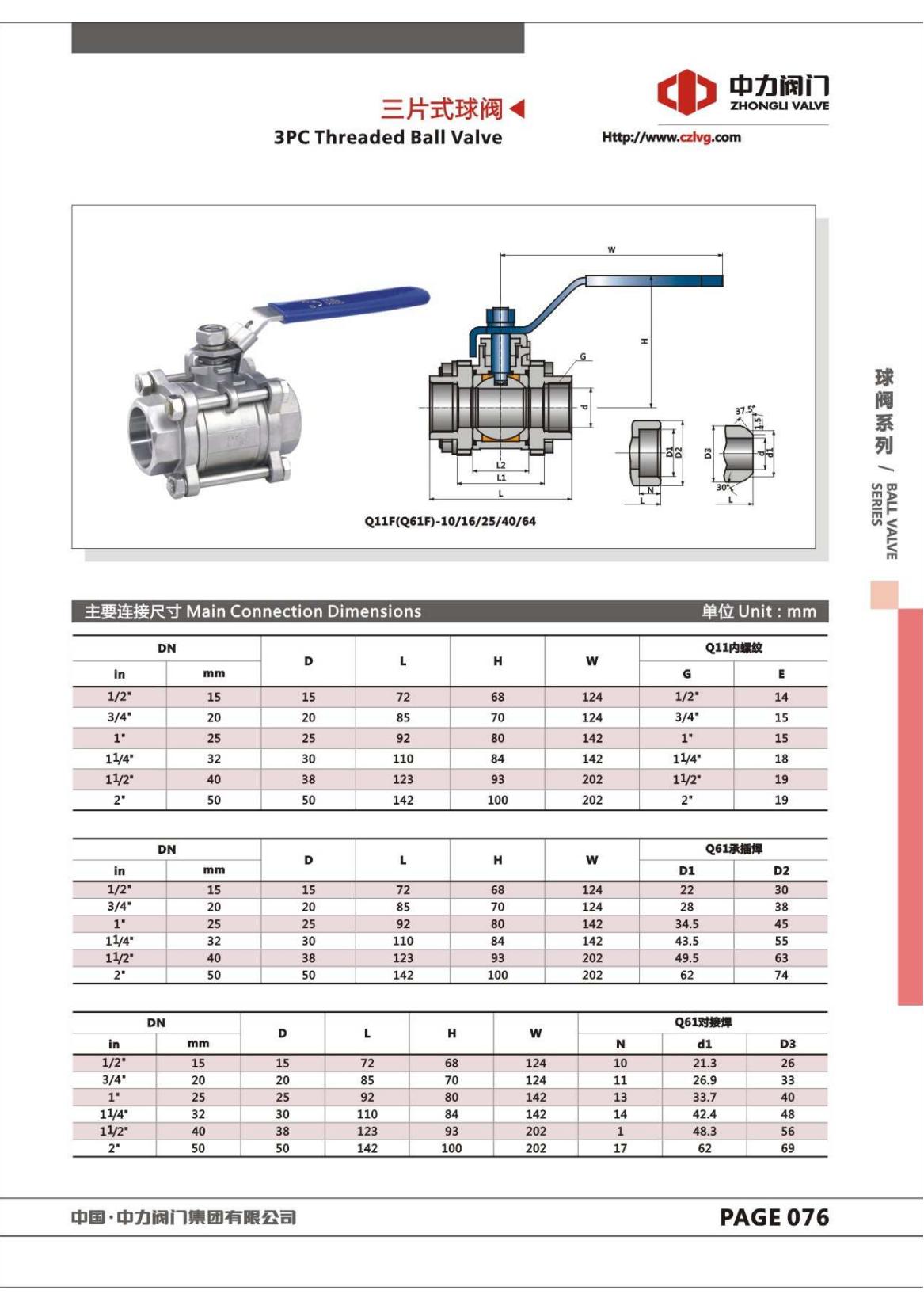 提取自Att3_GerneralCatalogue_01.jpg